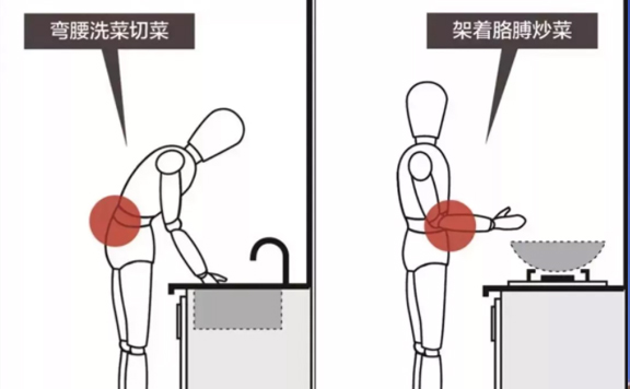 小廚房裝修把控好以下幾個細節(jié)，用起來既省心又實用！